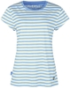 Alife and Kickin - AmandaAK B Shirt - T-shirt - Vrouwen - blauw wit