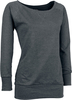 Urban Classics - Ladies Boat Neck Sweater - Sweatshirts - Vrouwen - actraciet