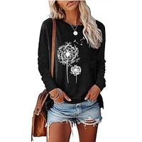 T shirt Tee Femme Vert Bleu Rose Claire Pissenlit Imprimer Manches Longues Des sports Fin de semaine basique Col Rond Normal Coton Standard Fleur Peinture S miniinthebox