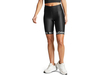 Björn Borg Bike Shorts Dames