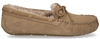 UGG Dakota Bruin Damespantoffels