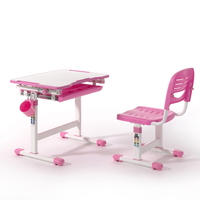 Kinderbureauset Ergo-1RO