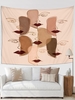 Face Lips Pattern Tapestry