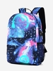 Luminous Starry Sky Cartoon Pattern Backpack