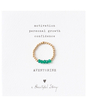 Beauty Aventurine Gold Plated Ring S/M