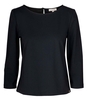 Fijne Top Travel