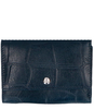 SLB Vintage Croco