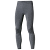 Held Thermo Cool Skin broek,  grijs,  afmeting XS